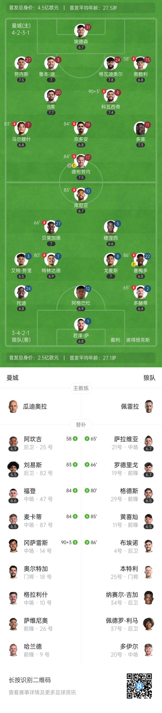 开云体育直播内容-关于德布劳内连续三场比赛得分超过比赛局势复杂，中国队不断突破！的信息-开云体育直播内容