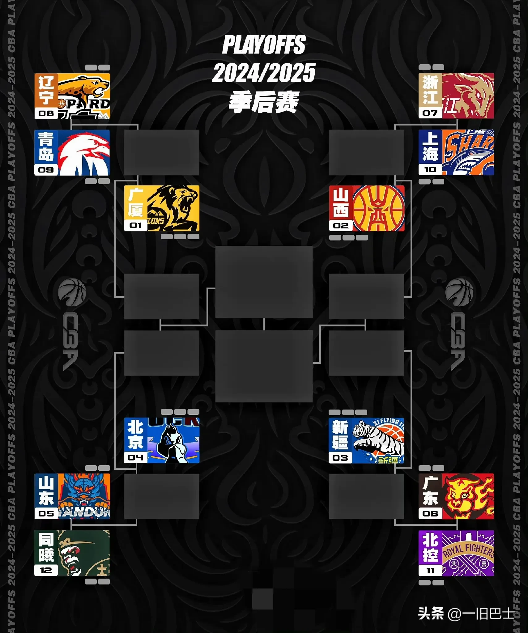 开云体育官网-NBA季后赛窗口期再迎强敌,广东宏远强势反弹,主帅态度:目标明确,更衣室氛围转暖的简单介绍-开云体育官网